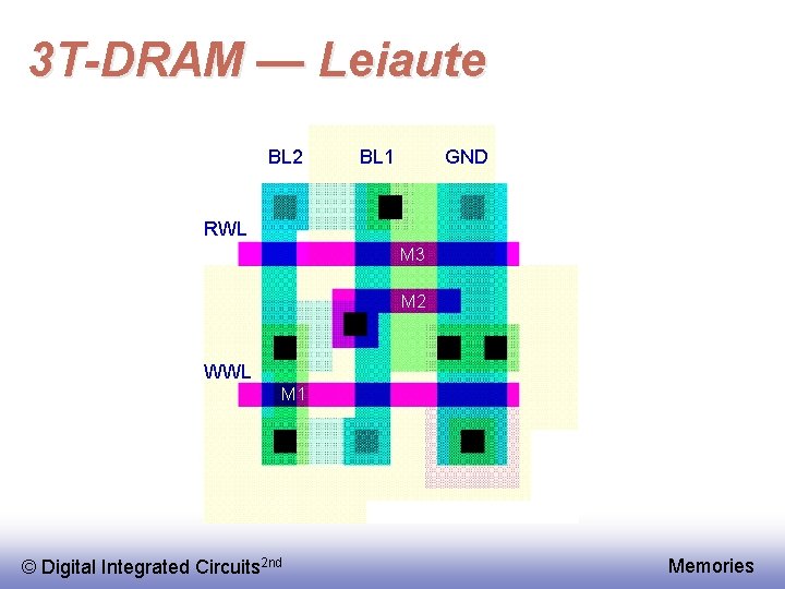 3 T-DRAM — Leiaute BL 2 BL 1 GND RWL M 3 M 2