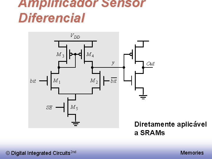 Amplificador Sensor Diferencial V DD M 3 M 4 y M 1 bit SE