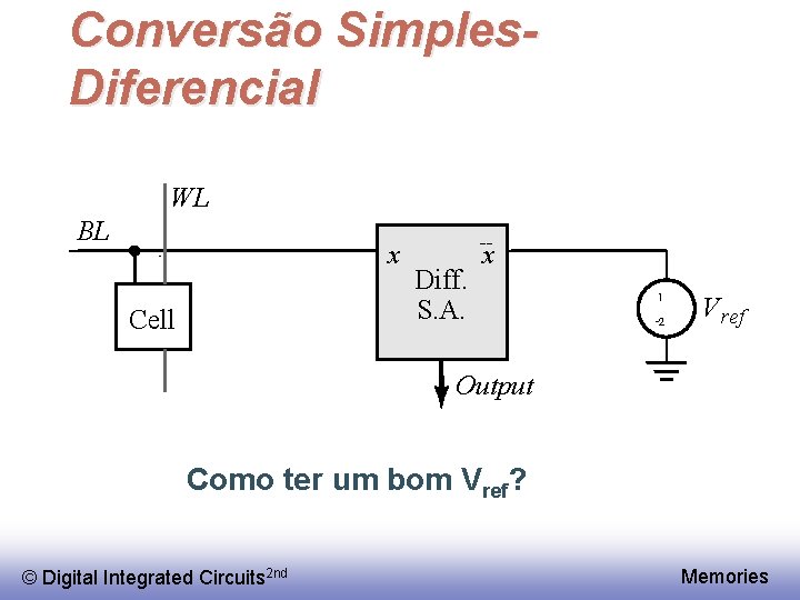 Conversão Simples. Diferencial WL BL x Cell Diff. S. A. -x 1 2 V