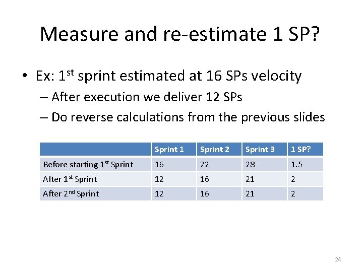 Measure and re-estimate 1 SP? • Ex: 1 st sprint estimated at 16 SPs