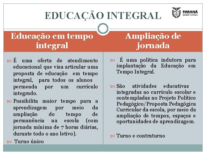 EDUCAÇÃO INTEGRAL Ampliação de jornada Educação em tempo integral É uma oferta de atendimento