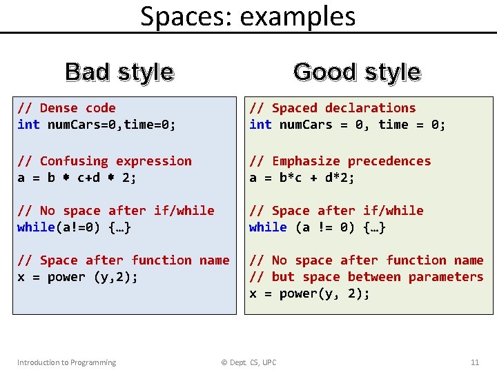 Spaces: examples Bad style Good style // Dense code int num. Cars=0, time=0; //