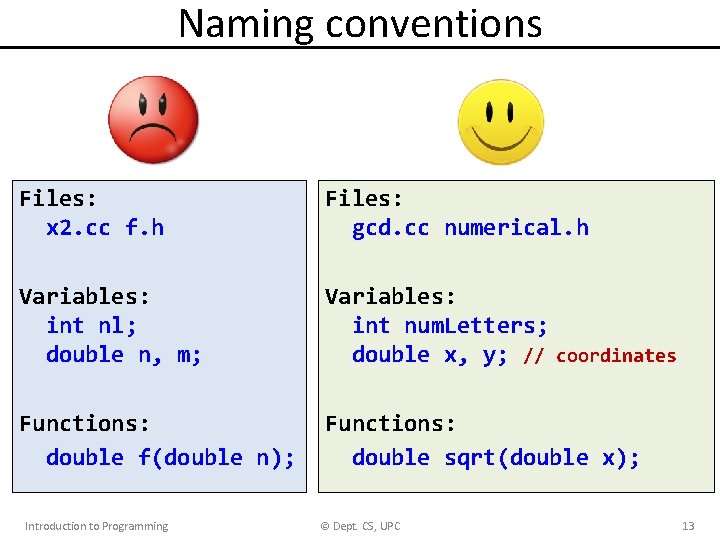 Naming conventions Files: x 2. cc f. h Files: gcd. cc numerical. h Variables: