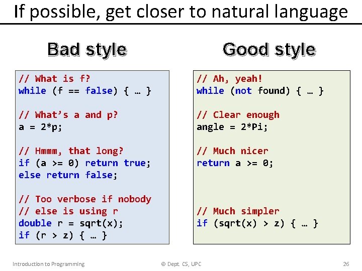 If possible, get closer to natural language Bad style Good style // What is
