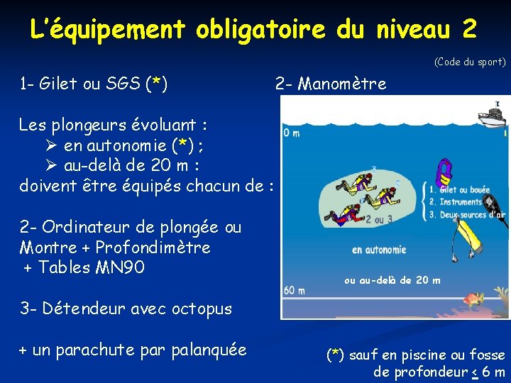 L’équipement obligatoire du niveau 2 (Code du sport) 1 - Gilet ou SGS (*)