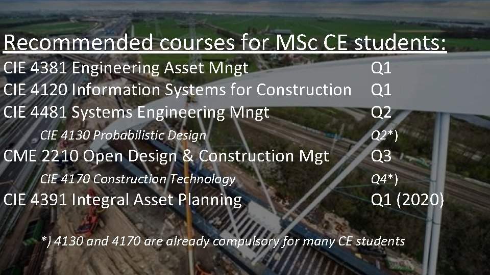 Recommended courses for MSc CE students: CIE 4381 Engineering Asset Mngt Q 1 CIE