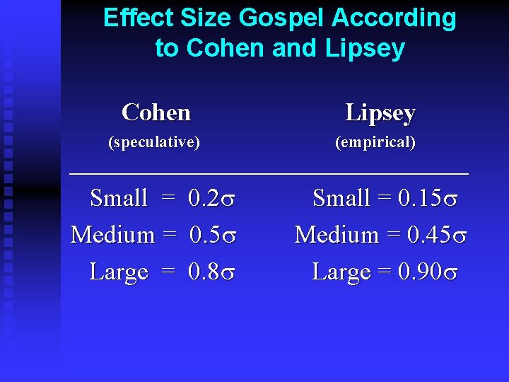 Effect Size Gospel According to Cohen and Lipsey Cohen Lipsey (speculative) (empirical) ________________________ Small