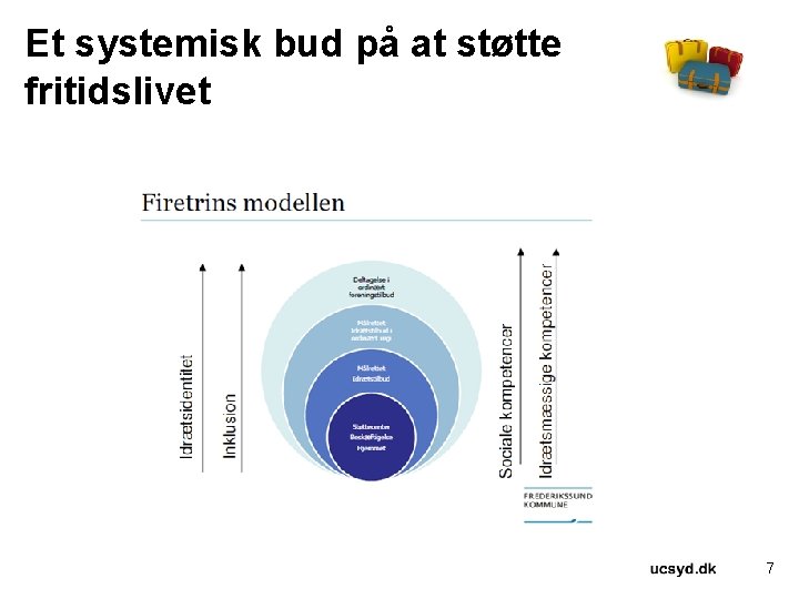 Et systemisk bud på at støtte fritidslivet 7 