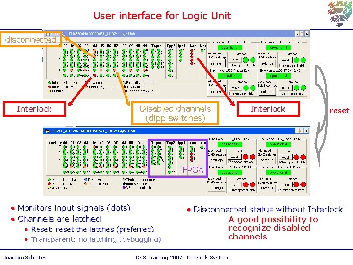 User interface for Logic Unit disconnected Interlock Disabled channels (dipp switches) Interlock reset FPGA