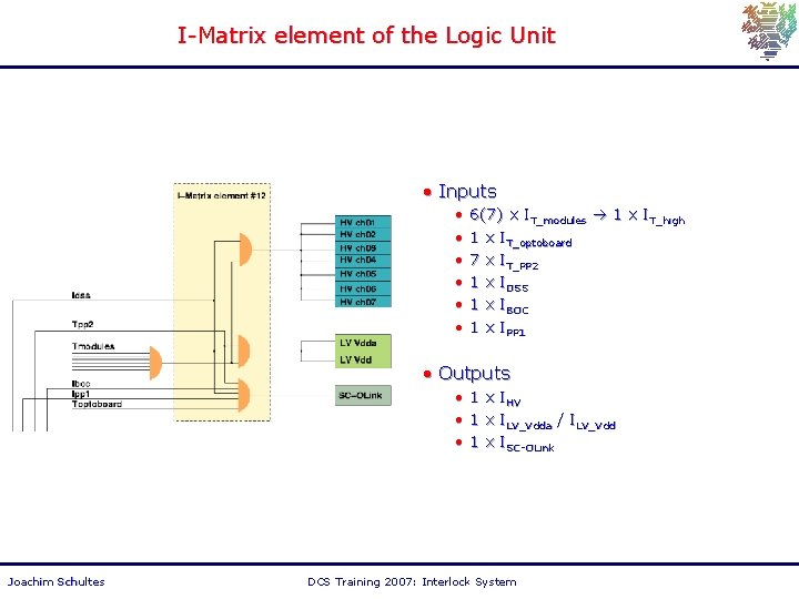 I-Matrix element of the Logic Unit • Inputs • • • 6(7) x IT_modules