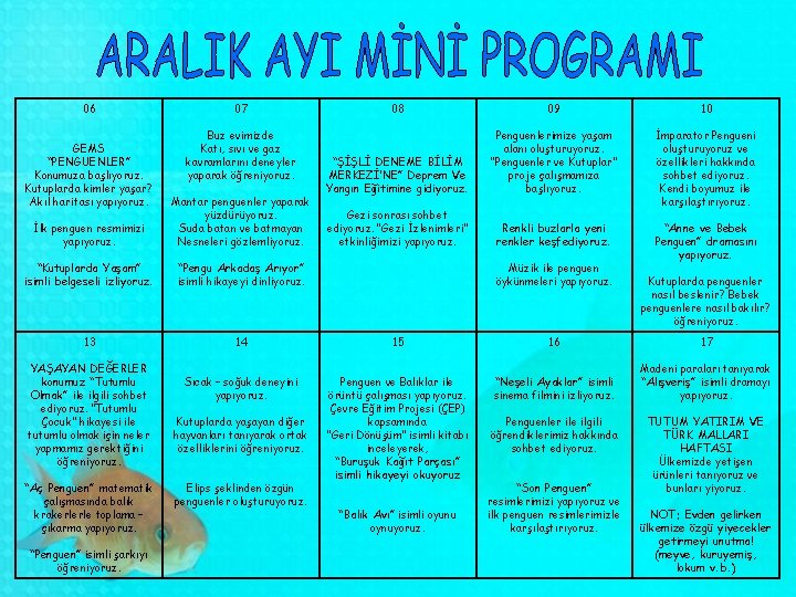 06 GEMS “PENGUENLER” Konumuza başlıyoruz. Kutuplarda kimler yaşar? Akıl haritası yapıyoruz. 07 Buz evimizde