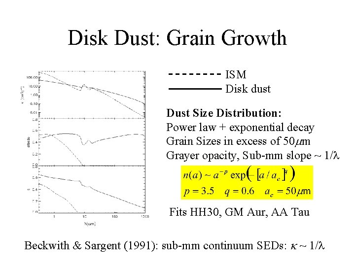 Disk Dust: Grain Growth ISM Disk dust Dust Size Distribution: Power law + exponential