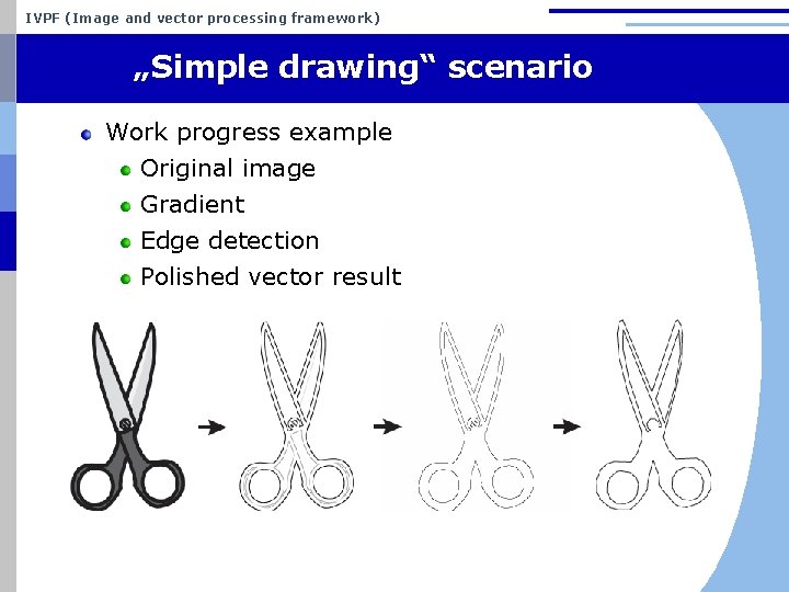 IVPF (Image and vector processing framework) „Simple drawing“ scenario Work progress example Original image