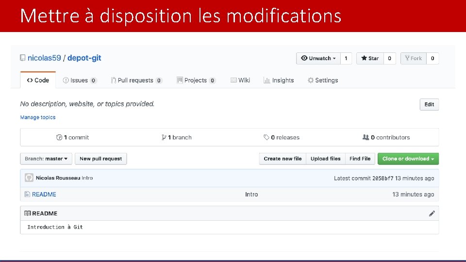 Mettre à disposition les modifications 