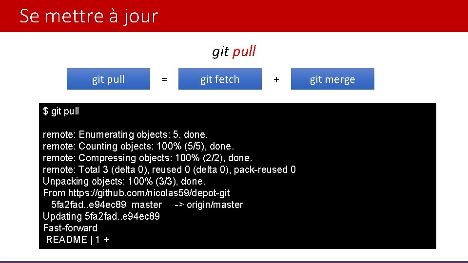 Se mettre à jour git pull = git fetch + $ git pull remote: