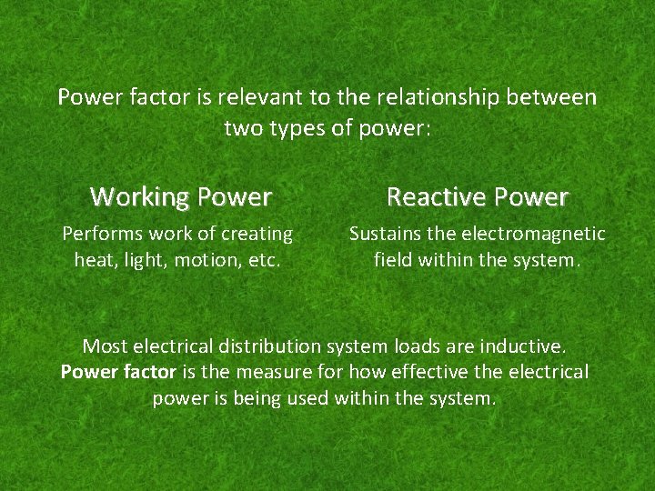 Power factor is relevant to the relationship between two types of power: Working Power
