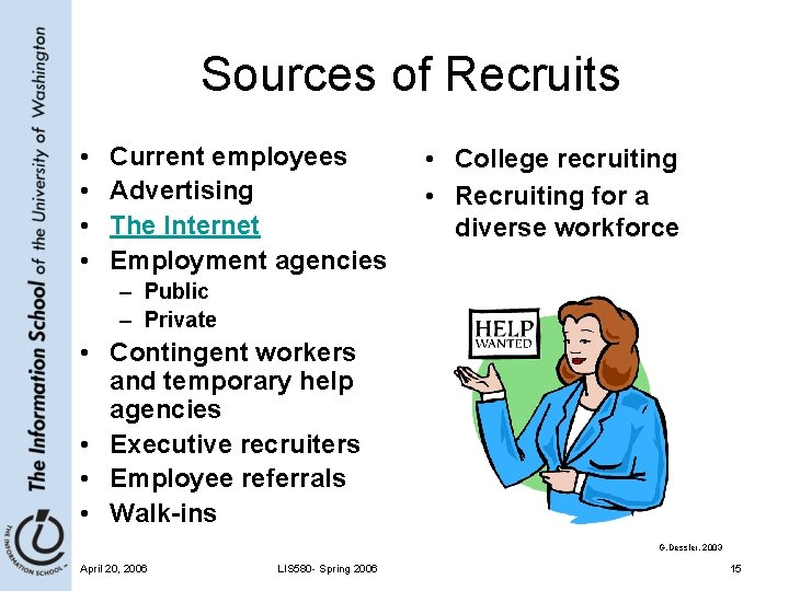 Sources of Recruits • • Current employees Advertising The Internet Employment agencies • College