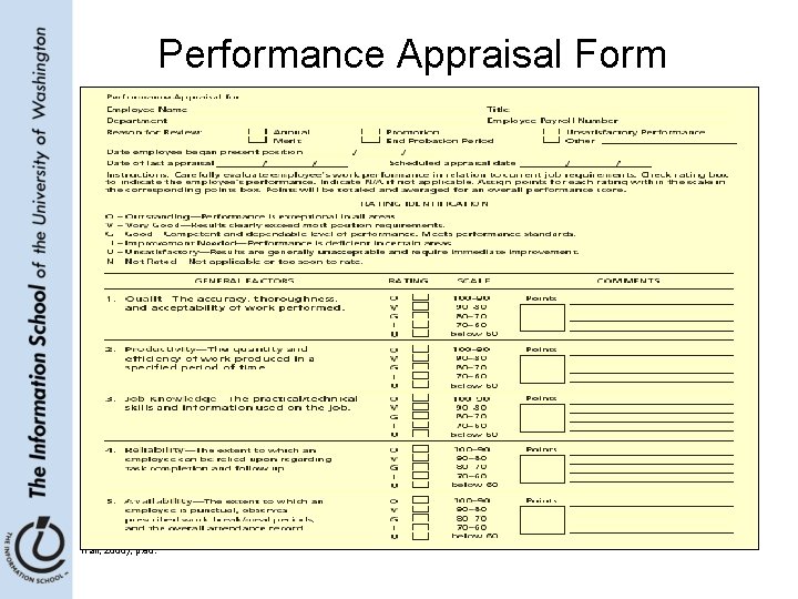 Performance Appraisal Form Source: Gary Dessler, Human Resource Management, 9 th ed. (Upper Saddle