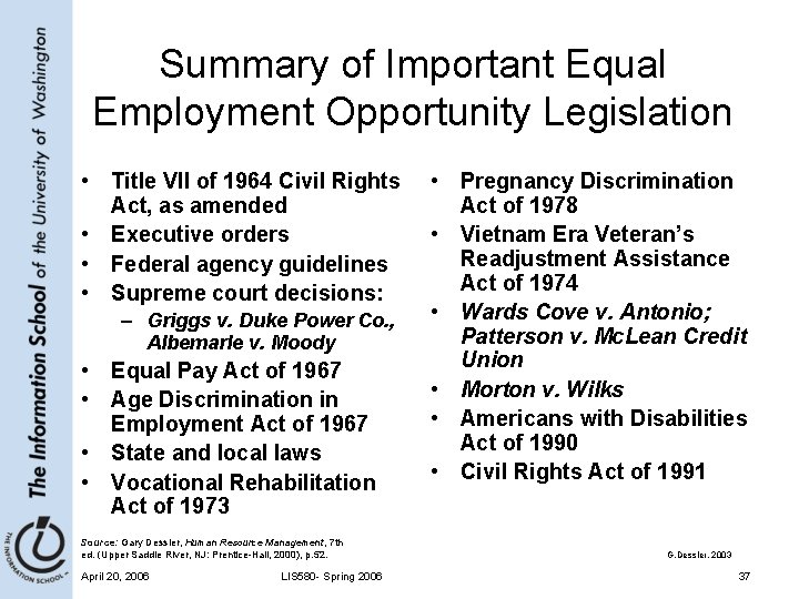 Summary of Important Equal Employment Opportunity Legislation • Title VII of 1964 Civil Rights