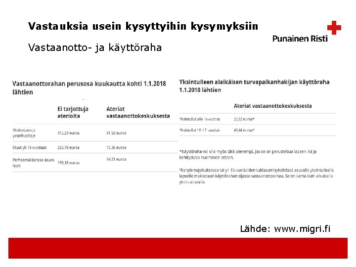 Vastauksia usein kysyttyihin kysymyksiin Vastaanotto- ja käyttöraha Lähde: www. migri. fi 