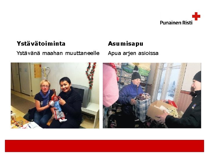 Ystävätoiminta Asumisapu Ystävänä maahan muuttaneelle Apua arjen asioissa 