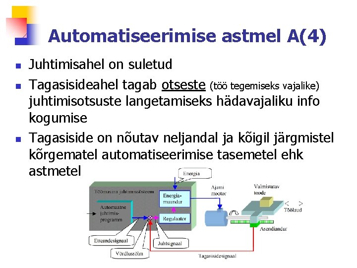 Automatiseerimise astmel A(4) n n n Juhtimisahel on suletud Tagasisideahel tagab otseste (töö tegemiseks