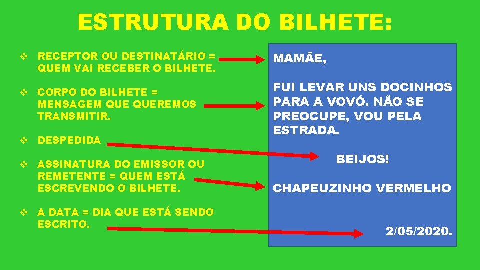 ESTRUTURA DO BILHETE: v RECEPTOR OU DESTINATÁRIO = QUEM VAI RECEBER O BILHETE. MAMÃE,