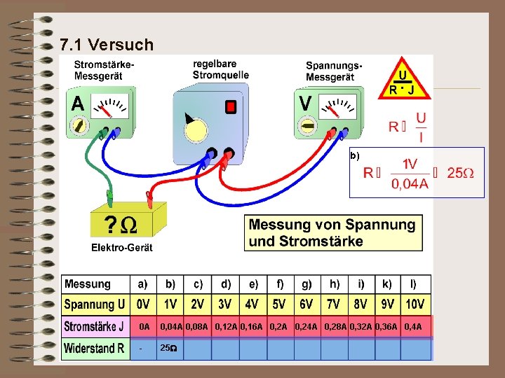 7. 1 Versuch b) 0 A 0, 04 A 0, 08 A 0, 12