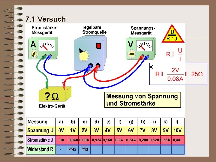 7. 1 Versuch c) 0 A 0, 04 A 0, 08 A 0, 12