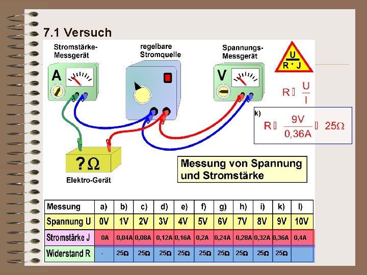 7. 1 Versuch k) 0 A 0, 04 A 0, 08 A 0, 12