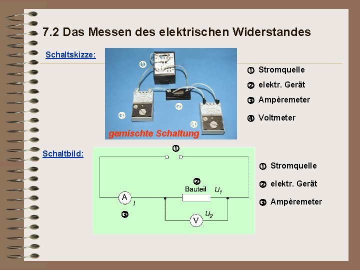 7. 2 Das Messen des elektrischen Widerstandes Schaltskizze: Stromquelle elektr. Gerät Ampèremeter gemischte Schaltung