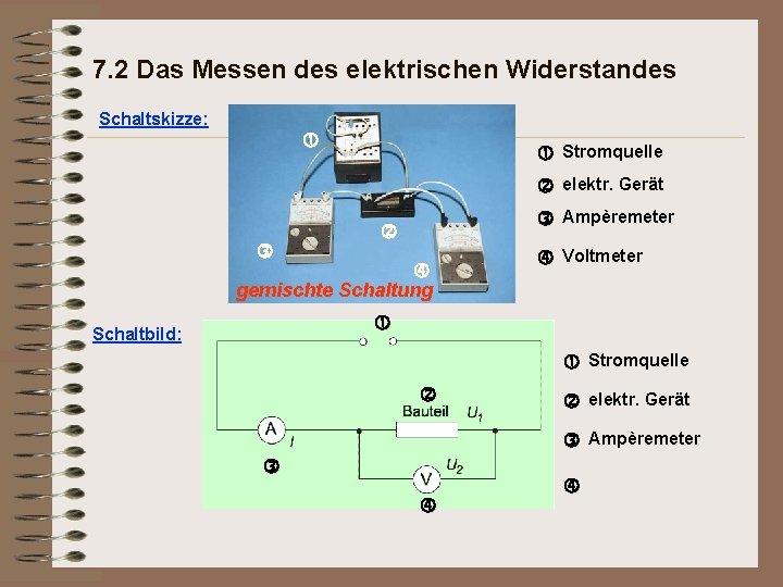 7. 2 Das Messen des elektrischen Widerstandes Schaltskizze: Stromquelle elektr. Gerät Ampèremeter gemischte Schaltung