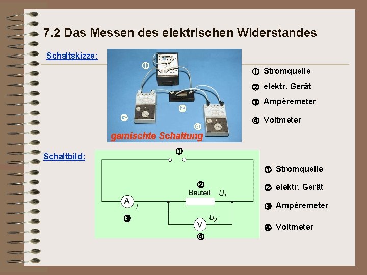 7. 2 Das Messen des elektrischen Widerstandes Schaltskizze: Stromquelle elektr. Gerät Ampèremeter gemischte Schaltung