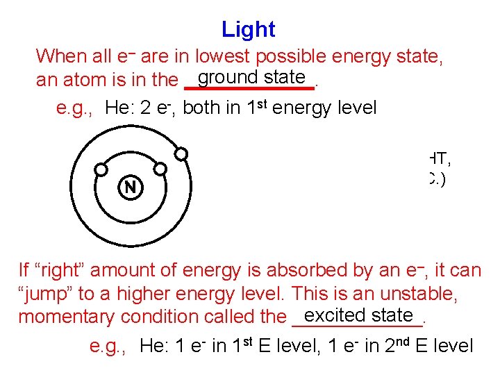 Light When all e– are in lowest possible energy state, ground state an atom Light When all e– are in lowest possible energy state, ground state an atom