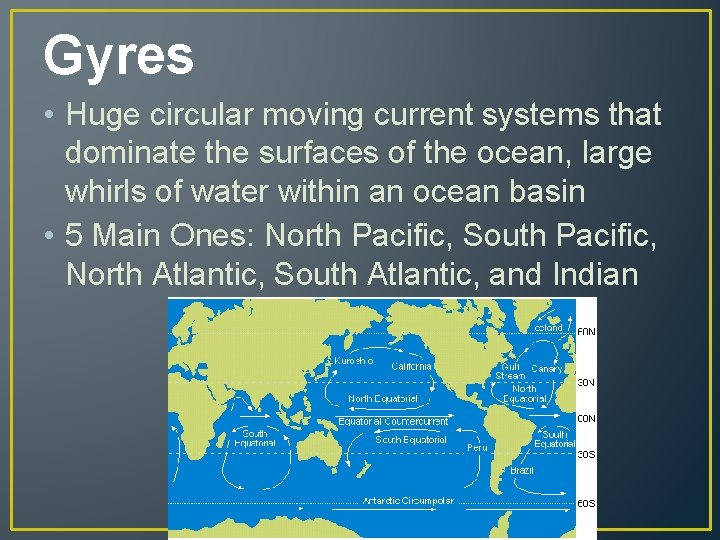 Gyres • Huge circular moving current systems that dominate the surfaces of the ocean,