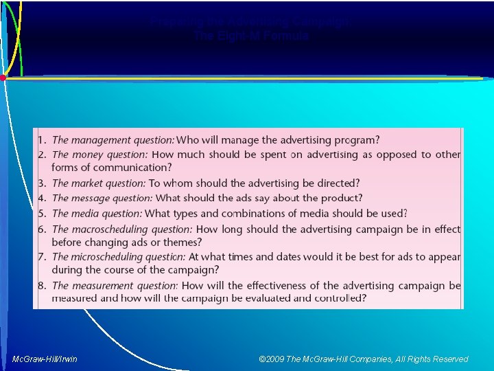 Preparing the Advertising Campaign: The Eight-M Formula Mc. Graw-Hill/Irwin © 2009 The Mc. Graw-Hill