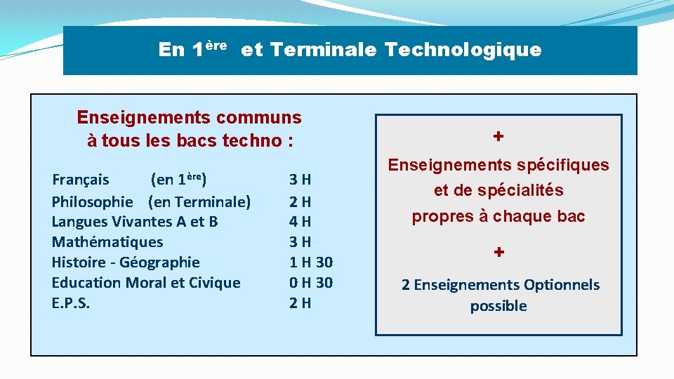 En 1ère et Terminale Technologique Enseignements communs à tous les bacs techno : Français