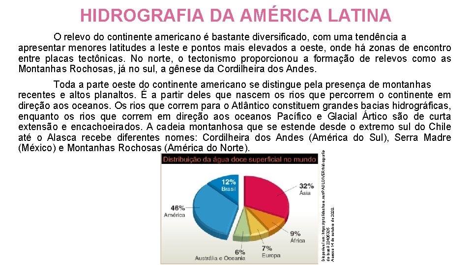 HIDROGRAFIA DA AMÉRICA LATINA O relevo do continente americano é bastante diversificado, com uma
