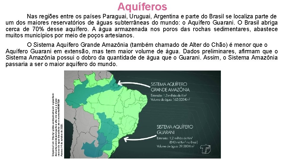 Aquíferos Nas regiões entre os países Paraguai, Uruguai, Argentina e parte do Brasil se