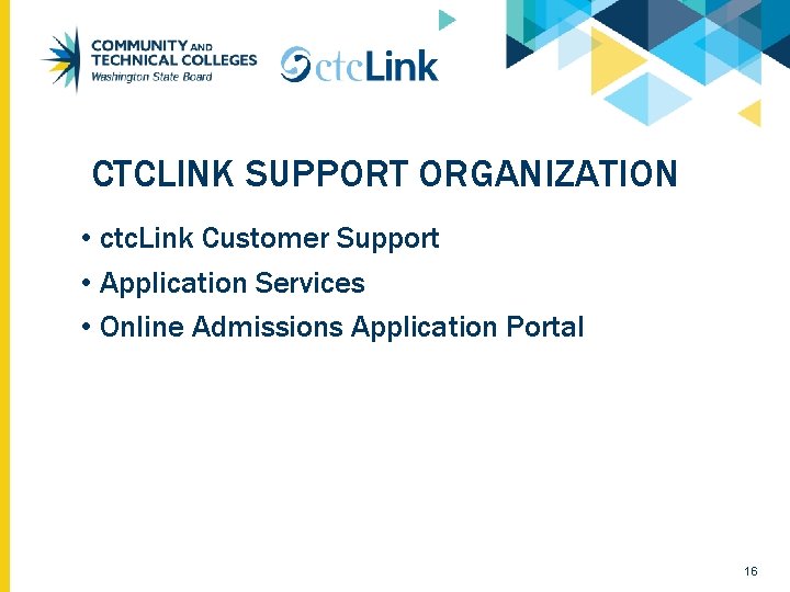 CTCLINK SUPPORT ORGANIZATION • ctc. Link Customer Support • Application Services • Online Admissions