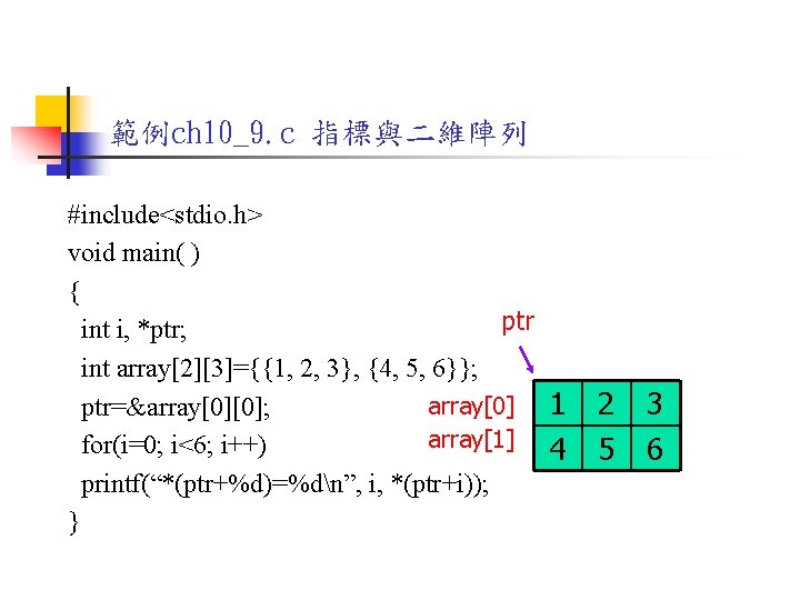 範例ch 10_9. c 指標與二維陣列 #include<stdio. h> void main( ) { ptr int i, *ptr;