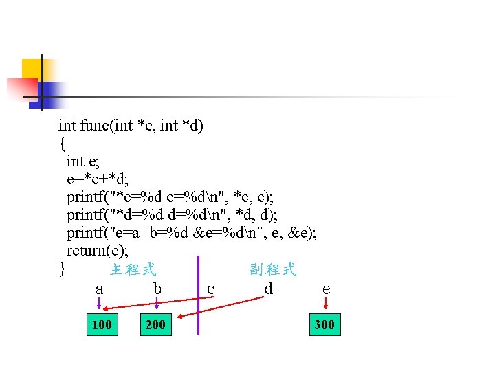 int func(int *c, int *d) { int e; e=*c+*d; printf("*c=%dn", *c, c); printf("*d=%dn", *d,