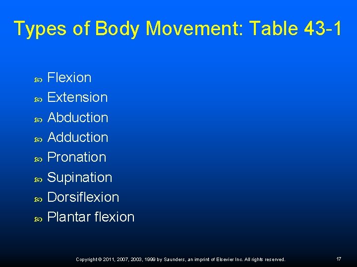 Types of Body Movement: Table 43 -1 Flexion Extension Abduction Adduction Pronation Supination Dorsiflexion