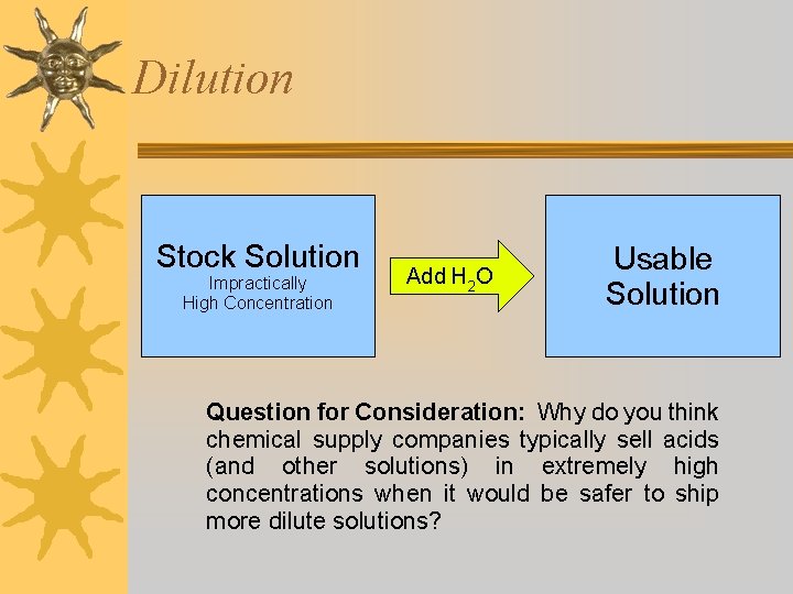 Dilution Stock Solution Impractically High Concentration Add H 2 O Usable Solution Question for