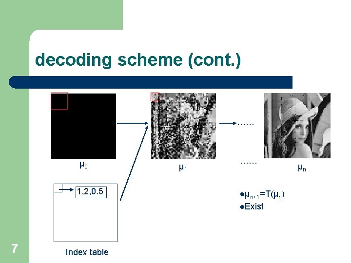 decoding scheme (cont. ) …… μ 0 1, 2, 0. 5 μ 1 ……