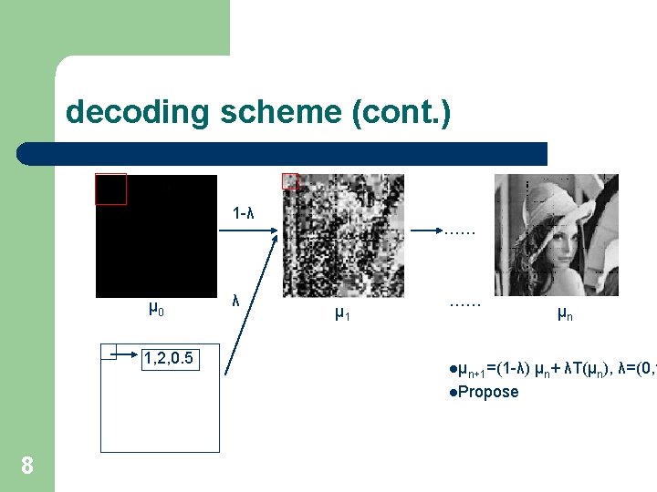 decoding scheme (cont. ) 1 -λ μ 0 1, 2, 0. 5 λ ……