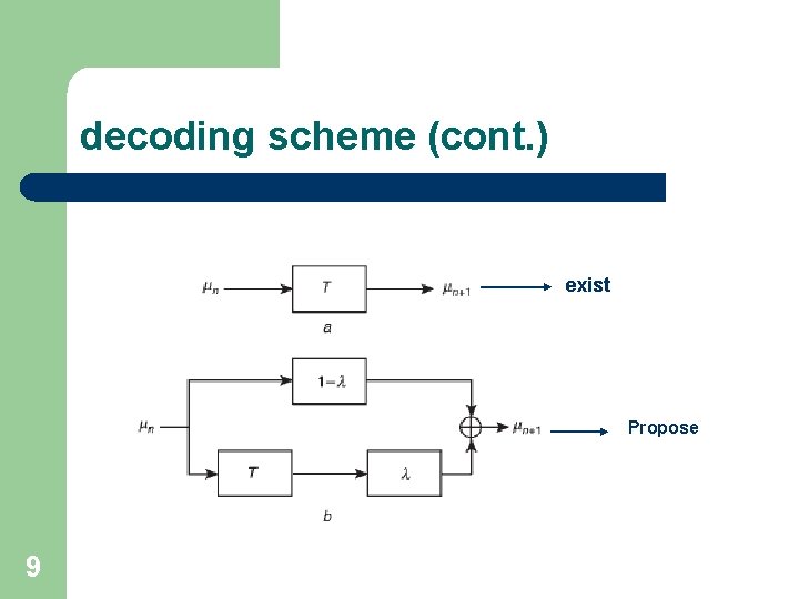 decoding scheme (cont. ) exist Propose 9 
