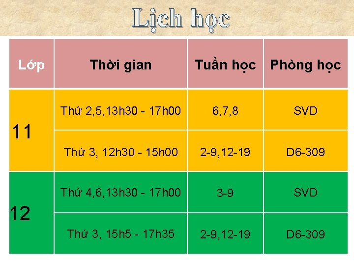 Lịch học Lớp Thời gian Tuần học Phòng học Thứ 2, 5, 13 h