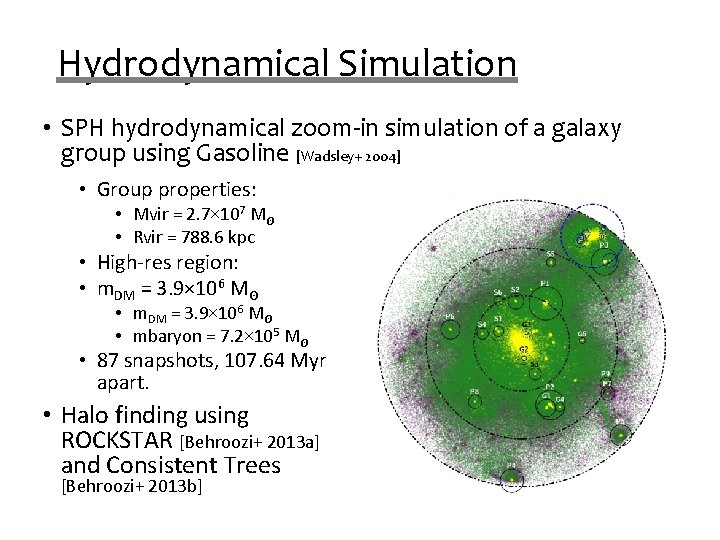 Hydrodynamical Simulation • SPH hydrodynamical zoom-in simulation of a galaxy group using Gasoline [Wadsley+ Hydrodynamical Simulation • SPH hydrodynamical zoom-in simulation of a galaxy group using Gasoline [Wadsley+