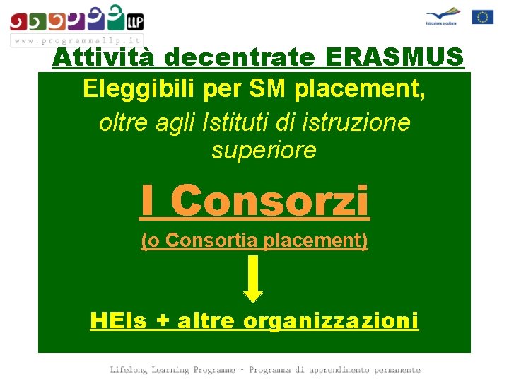 Attività decentrate ERASMUS Eleggibili per SM placement, oltre agli Istituti di istruzione superiore I